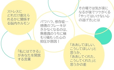 著書