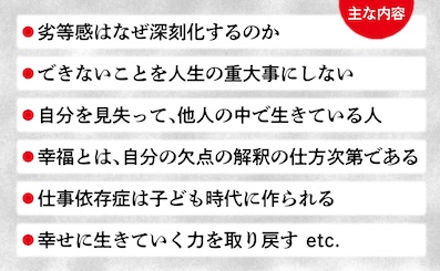 著書