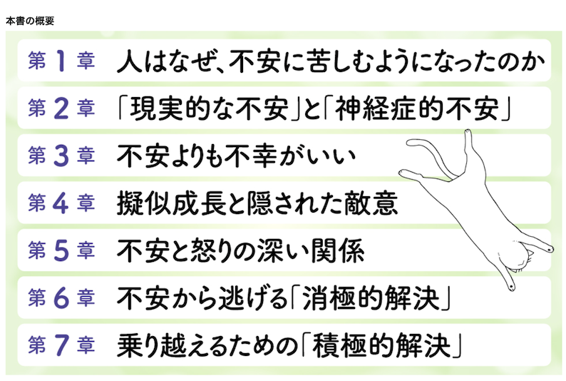 著書